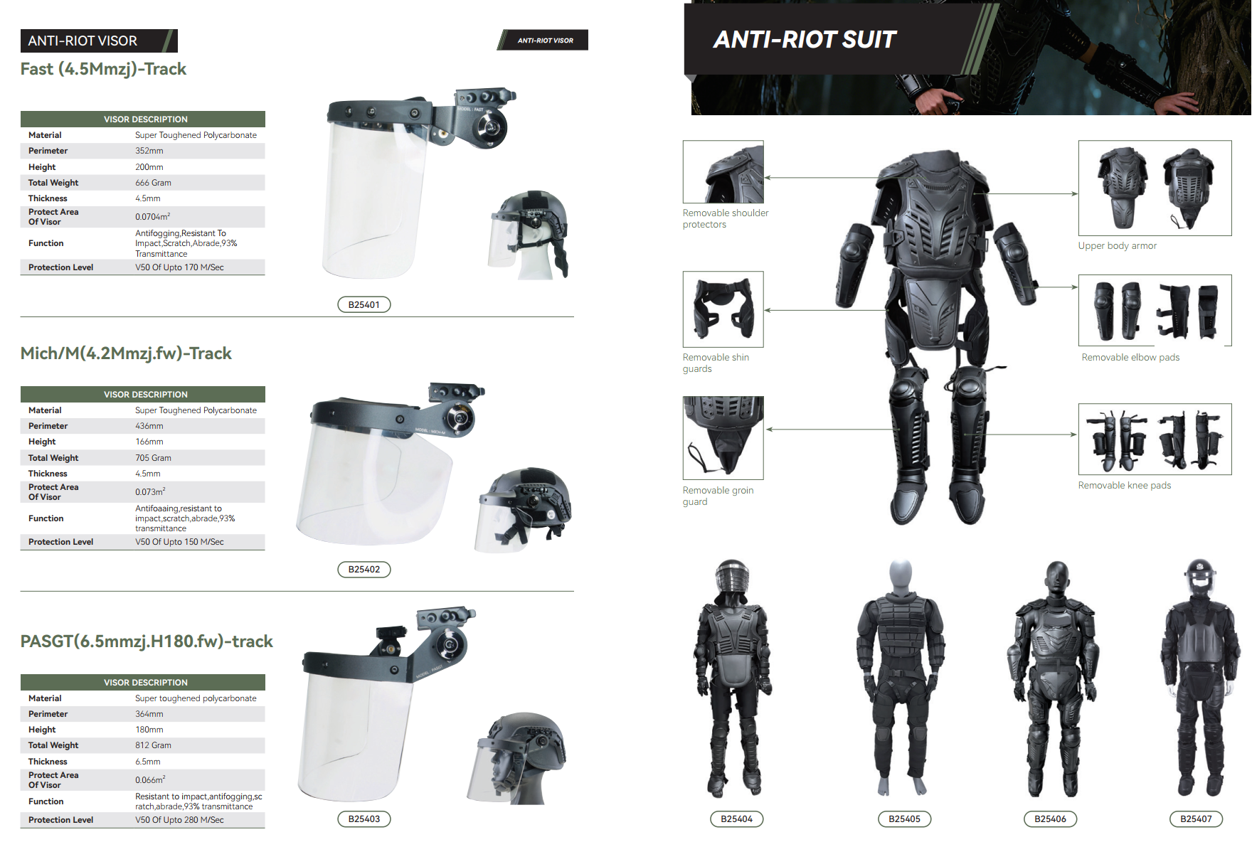 tactial gear product 3